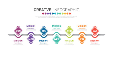 Presentation timeline business for 7 day, week, infographics design vector and Presentation can be used for Business concept with 7 options, steps or processes.