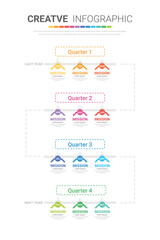 Fototapeta na wymiar Infographic template for business. 12 Months modern Timeline element diagram calendar, 4 quarter steps milestone presentation vector infographic.
