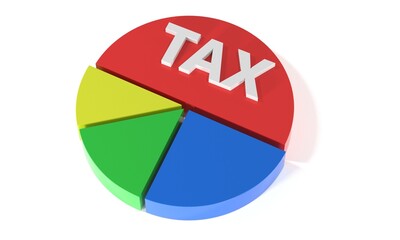 Tax Concept 3d object
