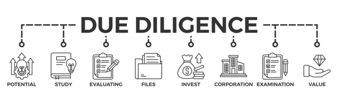 Due diligence banner web icon vector illustration concept with icon of potential, study, evaluating, files, invest, corporation, examination and value