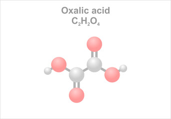 Simplified scheme of the oxalic acid molecule.