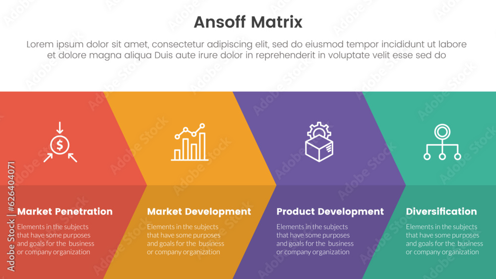 Aufkleber ansoff matrix framework growth initiatives concept with big arrow fullpage combination for infograph