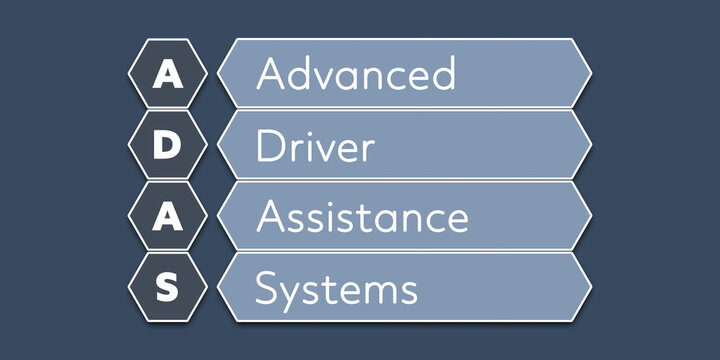 ADAS Third Generation Partnership Project. An Acronym Abbrevation of a term from the software industry. Illustration isolated on blue background.
