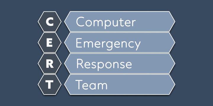 CERT Third Generation Partnership Project. An Acronym Abbrevation of a term from the software industry. Illustration isolated on blue background.