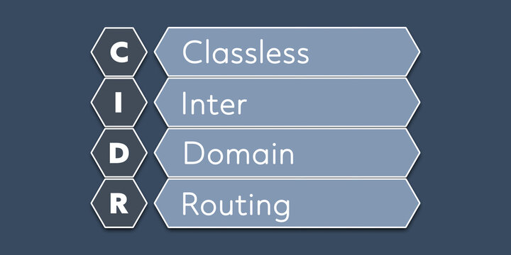 CIDR Third Generation Partnership Project. An Acronym Abbrevation of a term from the software industry. Illustration isolated on blue background.