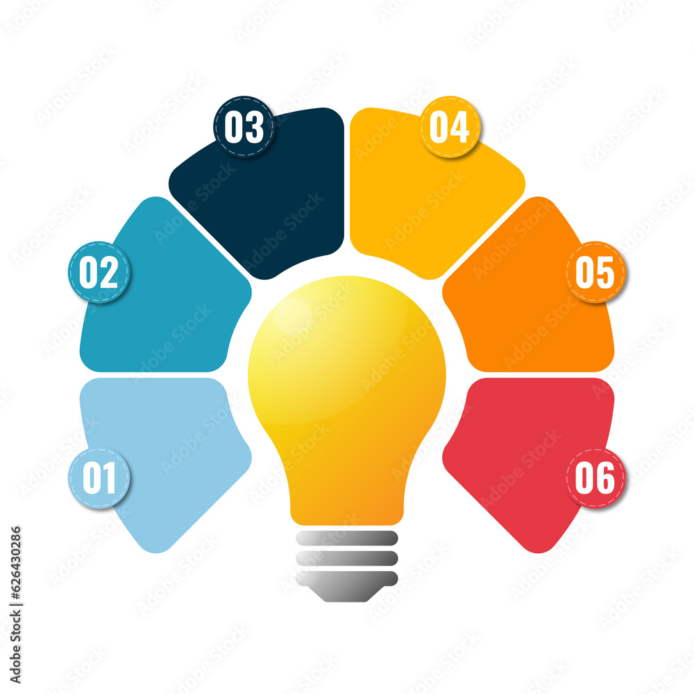 Aufkleber infographic used to show details in each topic of creativity. there are 6 topics in total.