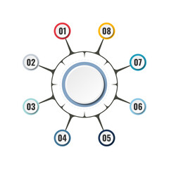 Infographic that reports about the workflow in each step with a total of 8 topics.