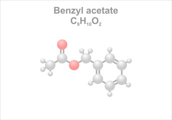 Simplified scheme of the benzyl acetate molecule. Occurs in many fruits and is used in perfumery and for flavoring.