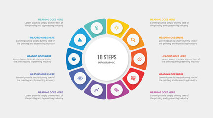 Circle Infographic Template Design With 10 Steps, Process Workflow Diagram