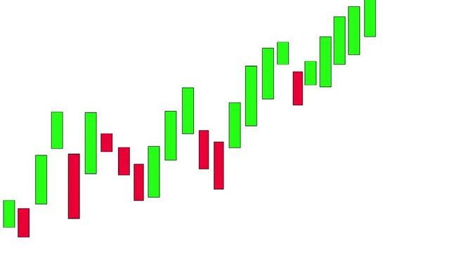 stock market candle graph growing animation