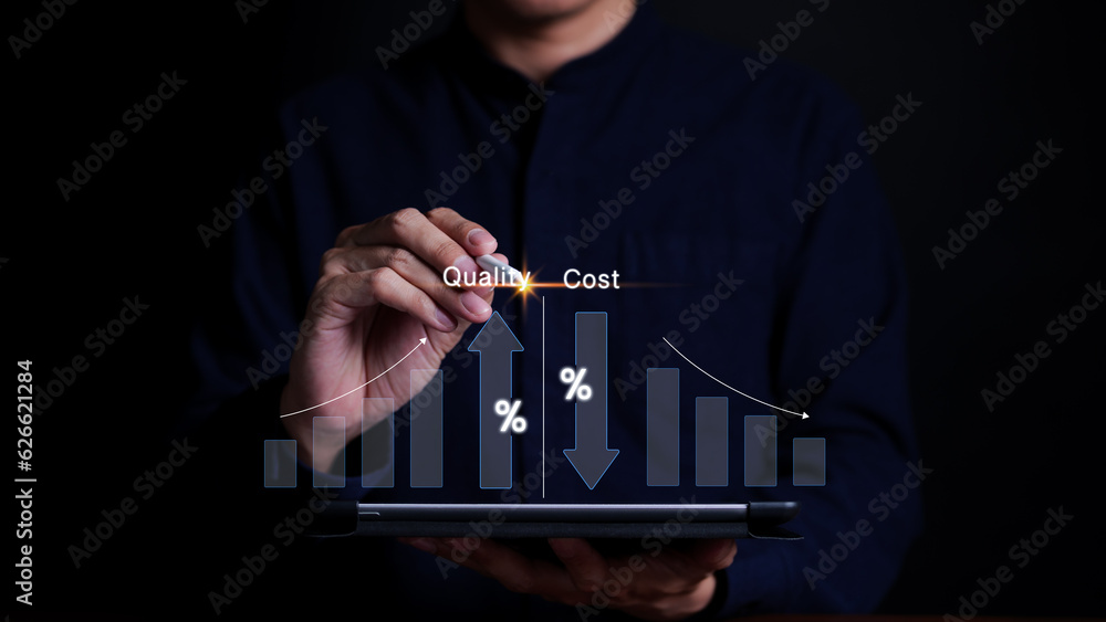 Poster quality and cost optimization for products or services to improve customer satisfaction and enhance 