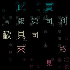 Letters Matrix Background. Random Characters of Chinese Simplified Alphabet (Hong Kong). Gradiented matrix pattern. Teal rose color theme backgrounds. Tileable horizontally.