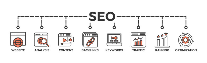 SEO banner web icon vector illustration concept for search engine optimization with icon of website, analysis, content, backlinks, keywords, traffic, ranking, and optimization