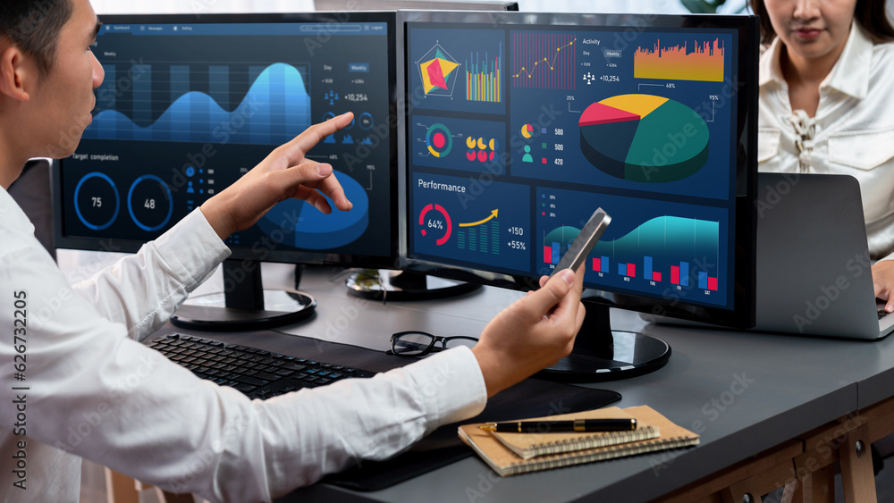 Poster analyst working on data analysis or bi dashboard on computer monitor. business team analyzing financ
