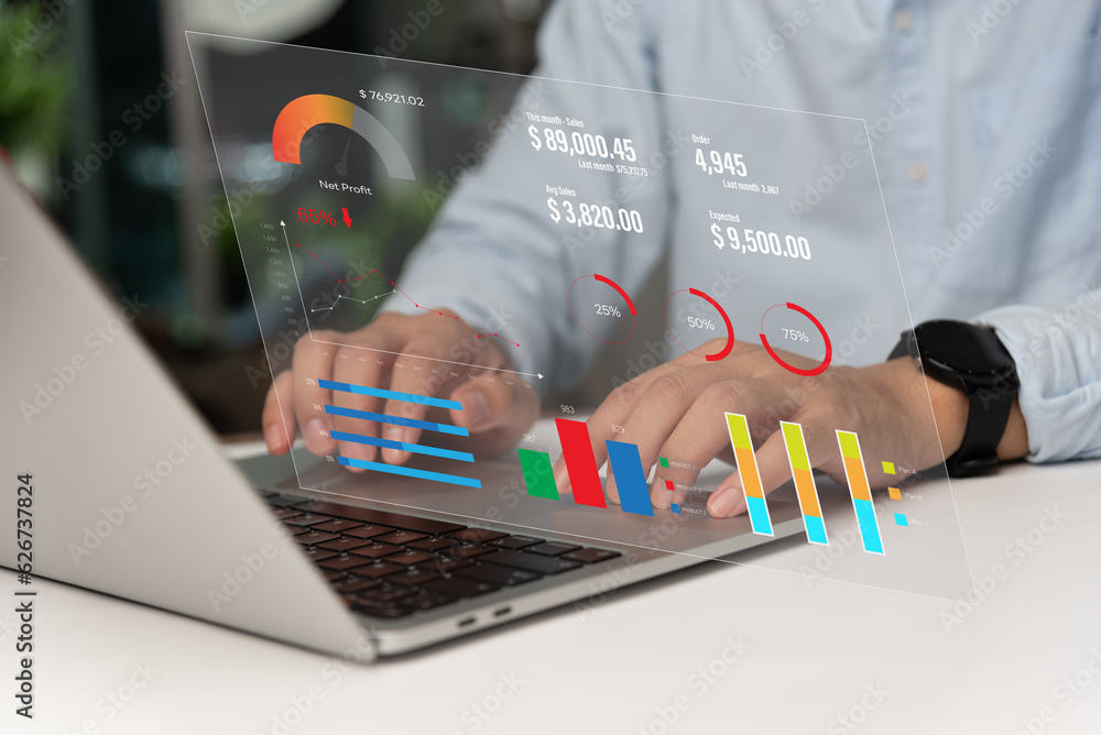 Aufkleber big data analytics and business intelligence bi key performance indicators kpi. business chart repor