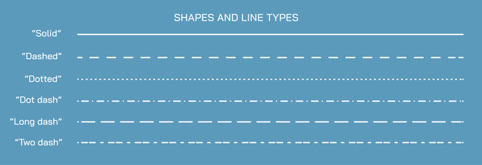 Shapes and line styles, vector illustration. Different types of lines to use in presentations. Blank, solid, dashed, dotted, dot and dash, long dash and two dash.