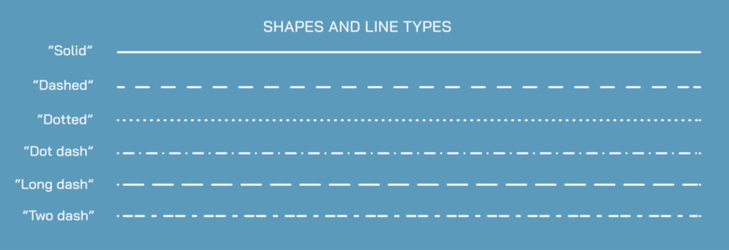 Shapes and line styles, vector illustration. Different types of lines to use in presentations. Blank, solid, dashed, dotted, dot and dash, long dash and two dash.