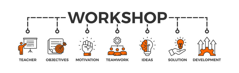 Workshop banner web icon vector illustration concept with icon of teacher, objectives, motivation, teamwork, ideas, solution, and development