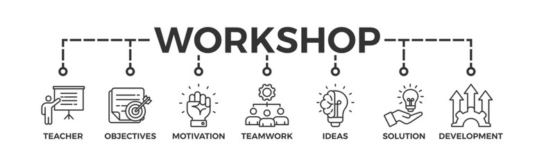 Workshop banner web icon vector illustration concept with icon of teacher, objectives, motivation, teamwork, ideas, solution, and development