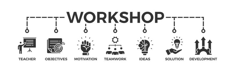 Workshop banner web icon vector illustration concept with icon of teacher, objectives, motivation, teamwork, ideas, solution, and development