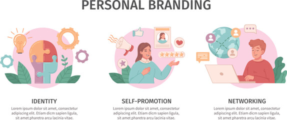 Personal Branding Flat