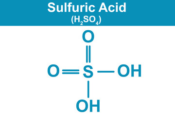 Chemistry illustration of Sulfuric Acid in blue