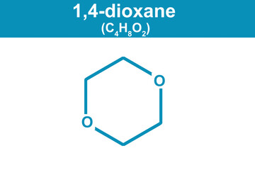 Chemistry illustration of 1,4-dioxane C4H8O2 in blue