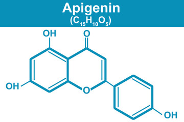 Chemistry illustration of Apigenin in blue