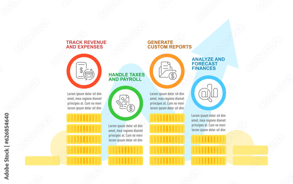 Poster accounting infographic chart design template. money tracking. bookkeeping software. editable infocha