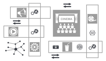 Concept of cinema