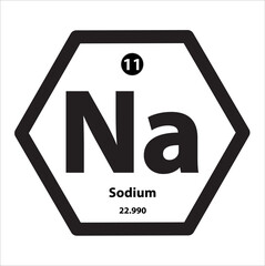Icon structure Sodium (Na) chemical element round shape circle black border white background. Chemical element in periodic table. Symbol atomic number. Study in science for education.