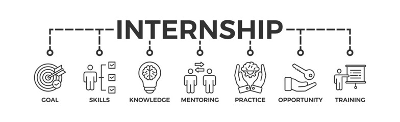 Internship banner web icon vector illustration concept with icon of goal, skills, knowledge, mentoring, practice, opportunity, and training