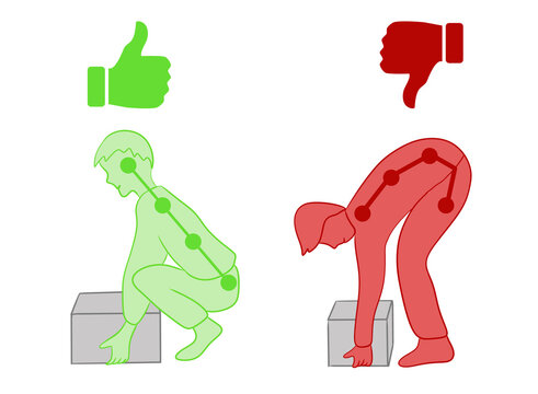 Right way and wrong way to lift weights.Tips to avoid back pain.