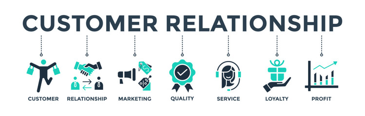 Customer relationship banner web icon vector illustration concept with icons of customer, relationship, marketing, quality, service, loyalty and profit