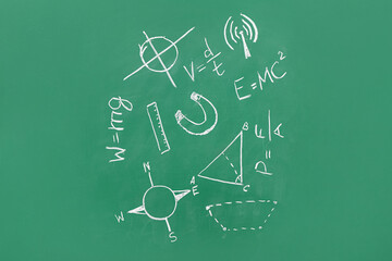 Drawn physical formulas on green chalkboard