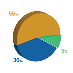 9 36 55 percent 3d Isometric 3 part pie chart diagram for business presentation. Vector infographics illustration eps.	