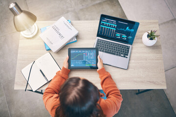 Woman at desk with laptop, tablet and data analytics for research in business management in stock market trading. Technology, dashboard app to study graphs and charts, trader in office from above.