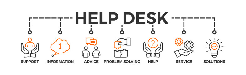 Help desk banner web icon vector illustration concept with icon of support, information, advice, problem solving, help, service and solutions
