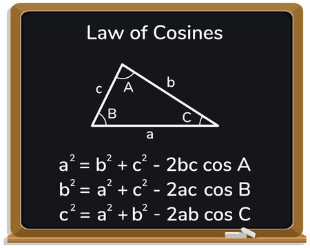 The law of cosines  in trigonometry formula on a black chalkboard.  Area of a triangle. School. Math. Vector illustration.