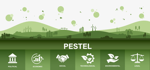 PESTEL analysis banner, Business tool or framework. PESTEL stands for Political, Economic, Social, Technological, Environmental and Legal factors with icons on green template. Infographic flat design.