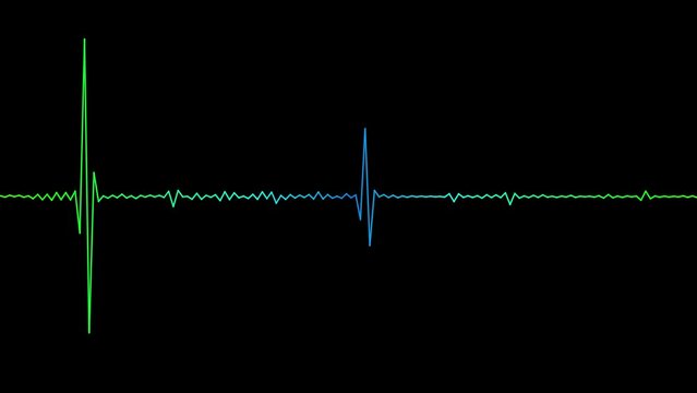 Waveform Audio Sound waves moving. volume audio frequency wave spectrum. music, audio volume digital pulse. podcast, audiobook, karaoke. digital audio spectrum sound wave. sound wave visualization