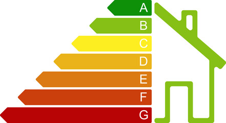 Housing energy efficiency rating certification system. Energy class concept with house and consumption bar. Graphic certification system element. Eco chart