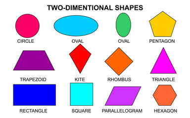 2D shapes with their vocabulary names in English. Illustration of a simple 2 dimensional flat shape symbol set for education. for kindergarten and elementary school