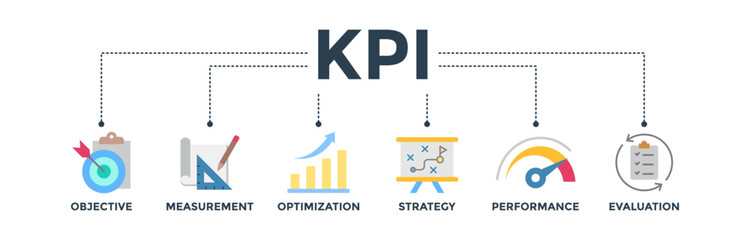 KPI banner web icon vector illustration concept for key performance indicator in the business metrics with an icon of objective, measurement, optimization, strategy, performance, and evaluation