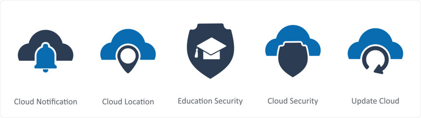 A set of 5 Internet icons as cloud notification, cloud location, education security