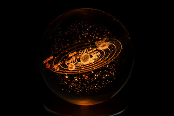Laser engraved model of the Solar System, including Earth, inside a glass ball. Solar System in Milky Way Galaxy on black background. Space, galaxies, astronomy concept.