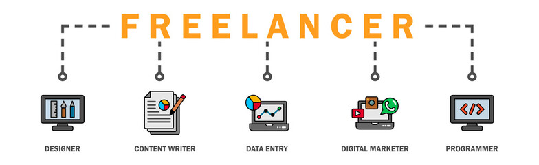 Freelancer banner web icon vector illustration concept with icon of designer, content writer, data entry, digital marketer, and programmer