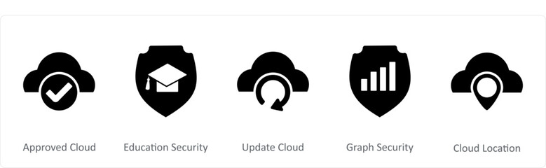 A set of 5 Internet icons as approved cloud, education security, update cloud