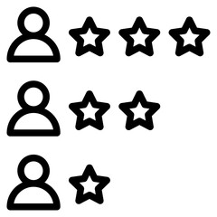 rating line 