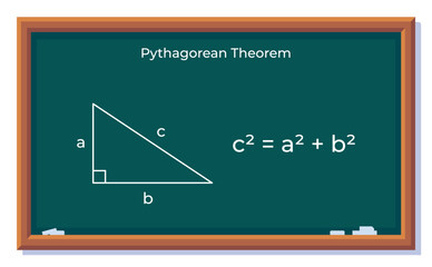 Vector illustration of pythagoras theories drawn on a school blackboard. Pythagoras formula on the blackboard written in chalk. School blackboard illustration, education. - obrazy, fototapety, plakaty